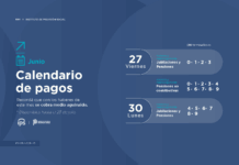 Quiénes perciben haberes hoy lunes 30
