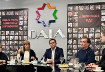 La DAIA reconoció al Ministerio de Seguridad por la labor ante los actos antisemitas en All Boys – Atlanta