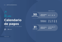 A partir del miércoles 30 comienza el pago de haberes de julio