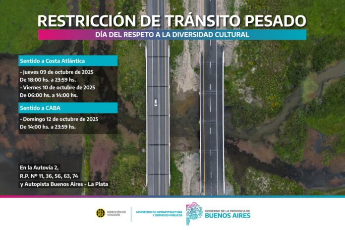 Restricción diversidad cultural