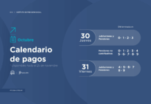 El IPS paga haberes de octubre