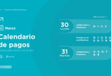 El IPS paga haberes de marzo