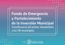 La Provincia transfirió el primer desembolso del Fondo de Emergencia y Fortalecimiento de la Inversión Municipal