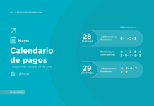 Calendario de pagos: El IPS paga haberes de mayo