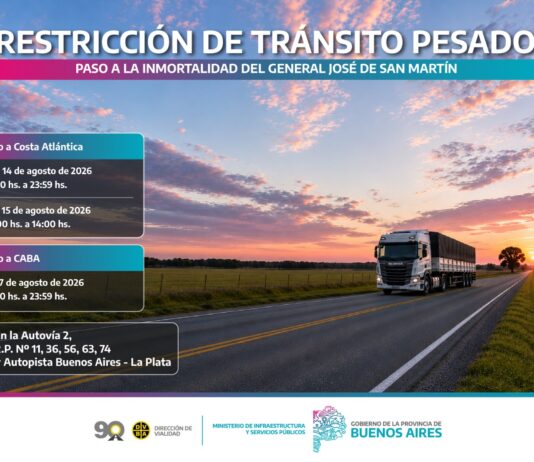Restricción de tránsito pesado por el Paso a la Inmortalidad de San Martín